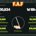 $BALZ Brings The Meme Migration Home