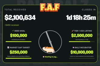 $BALZ Brings The Meme Migration Home