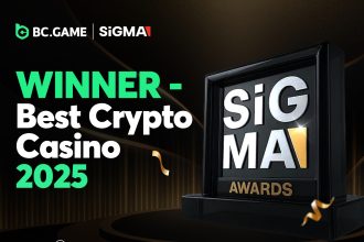 BC.GAME Named Best Crypto Casino At SiGMA Central Europe Awards 2025
