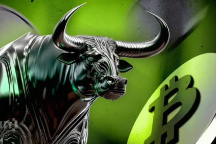 Bitcoin Price Analysis