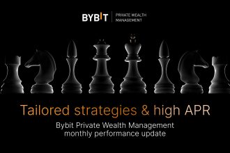 Bybit PWM Posts 16.9% Fund Return As Crypto Markets Weather “Uptober” Shock
