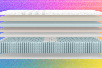 The Best Hybrid Mattresses for Couples, Back Pain, and More (2025)