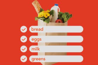 The perfect grocery list-making app doesn’t exist