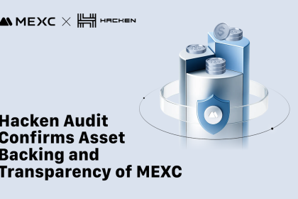 Hacken Releases MEXC’s Audit, Confirms Full Asset Backing And Strengthened Transparency Standards