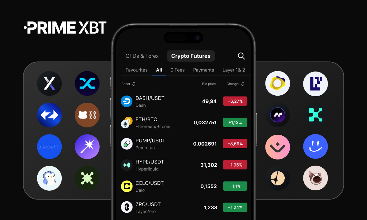 PrimeXBT Expands Crypto Futures With 40 New Crypto Assets