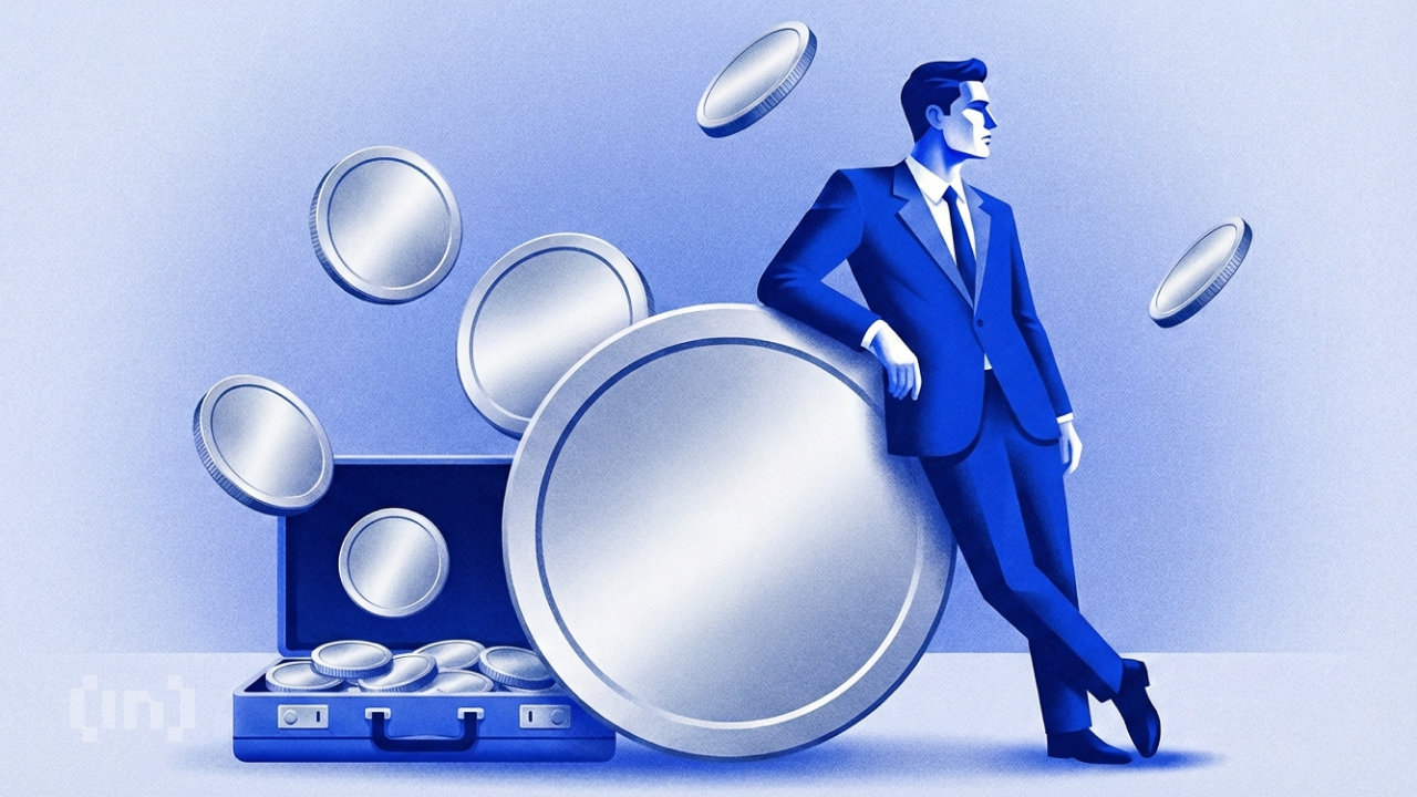 RAIN Price Analysis.