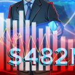 Galaxy Digital Reports $482M Net Loss in Q4 2025