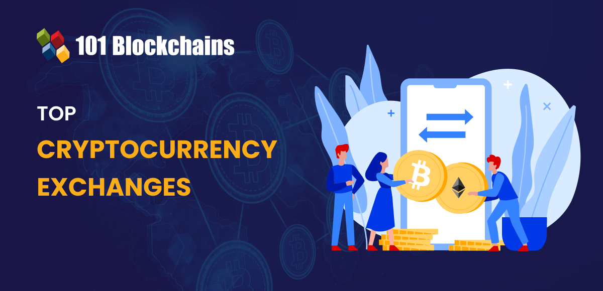 List of Top 10 Cryptocurrency Exchanges in the World