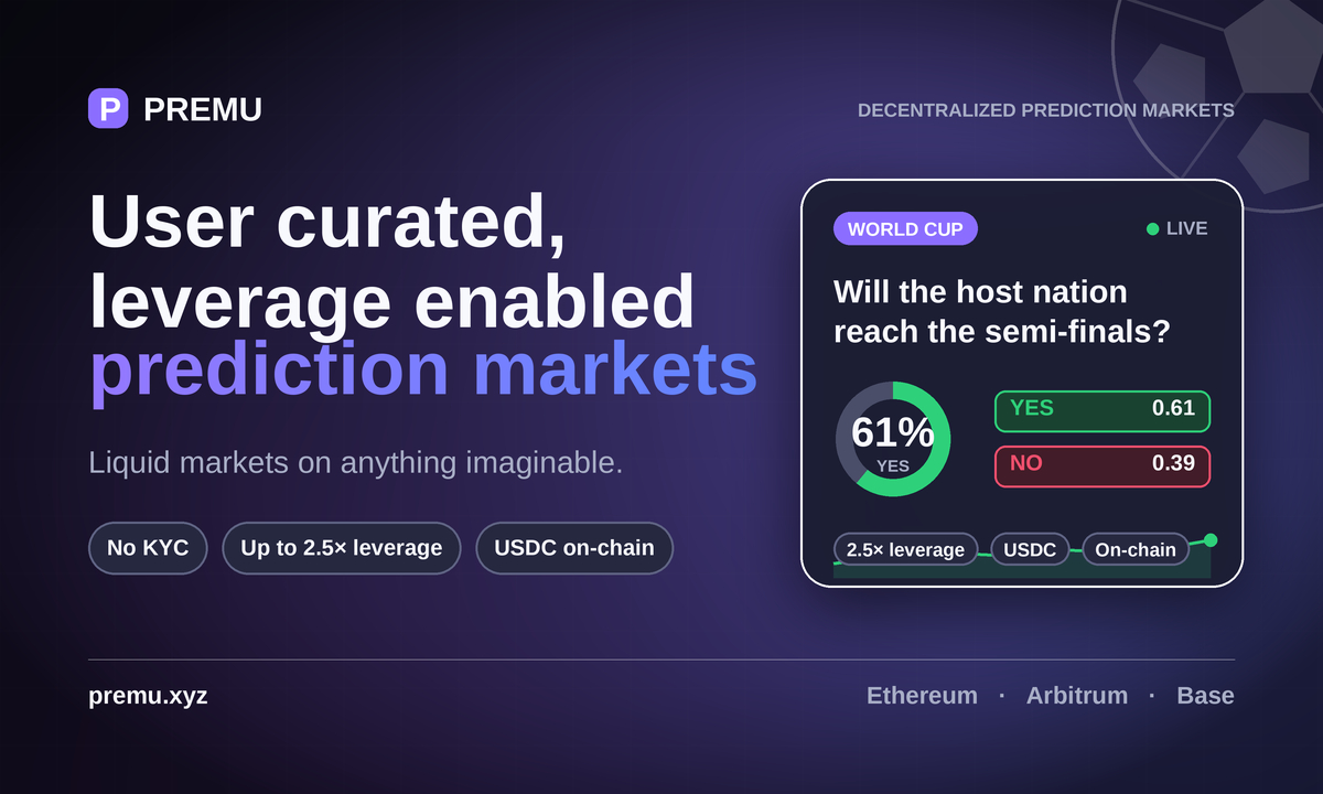 Premu Opens User-Created, Leveraged Prediction Markets Ahead Of The 2026 World Cup