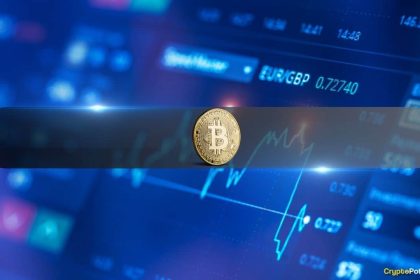 Bitcoin's Spot Market Remains Sluggish, but Derivatives Tell a Different Story