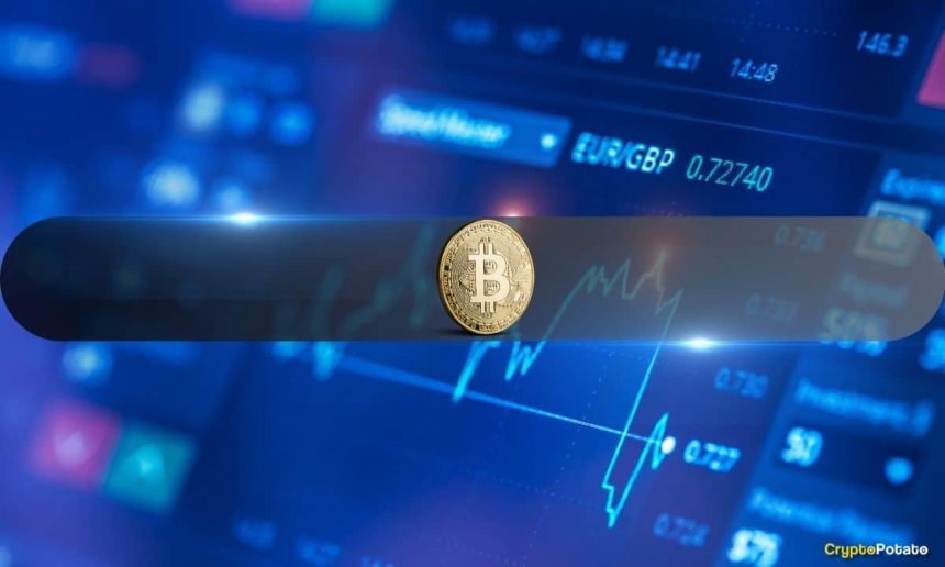 Bitcoin's Spot Market Remains Sluggish, but Derivatives Tell a Different Story