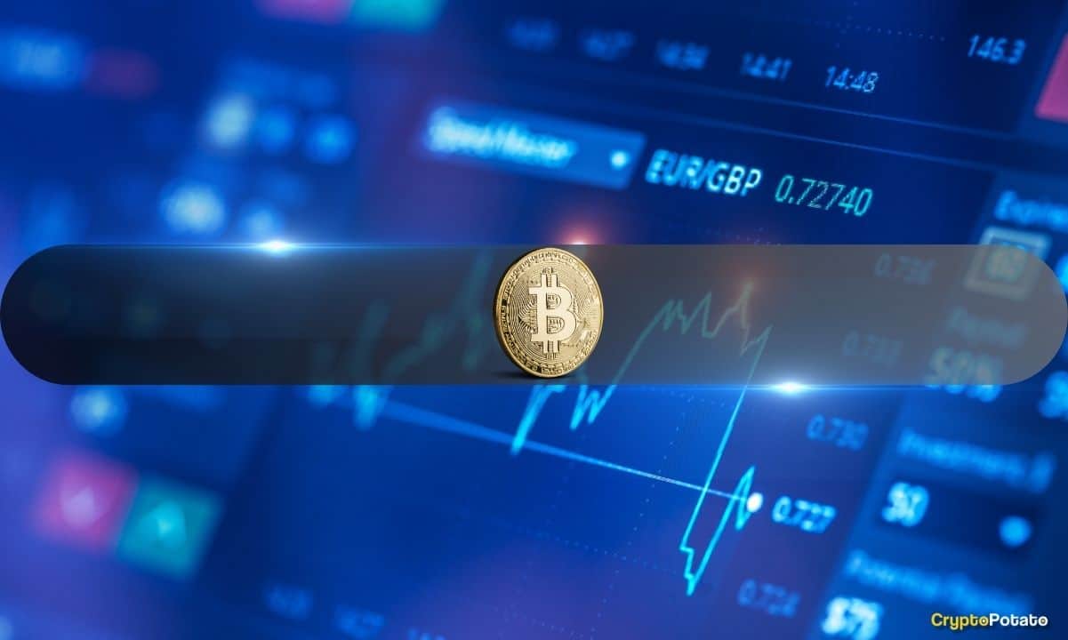 Bitcoin's Spot Market Remains Sluggish, but Derivatives Tell a Different Story
