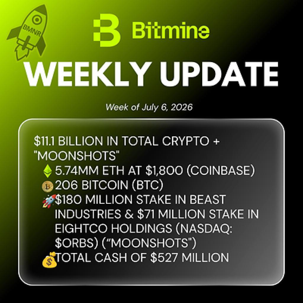 Bitmine Immersion Technologies (BMNR) Announces Total Crypto And Cash Holdings Top $11.1 Billion Now