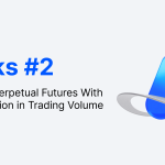 CoinGecko -MEXC Ranks Second In TradFi Perpetual Futures With $323.9 Billion In Trading Volume