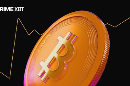 Bitcoin rallied through a rate hike; Can it rally through a bond selloff?