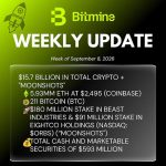 Bitmine Immersion Technologies (BMNR) Announces ETH Holdings Reach 5.93 Million Tokens, and Total Crypto and Total Cash Holdings of $15.7 Billion