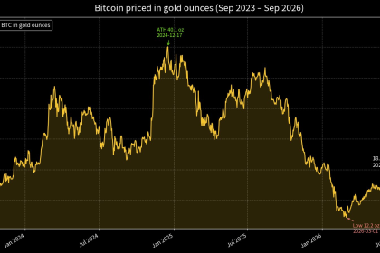 Mexican Billionaire Says Bitcoin Will Hit $1.86 Million. What’s His Logic?