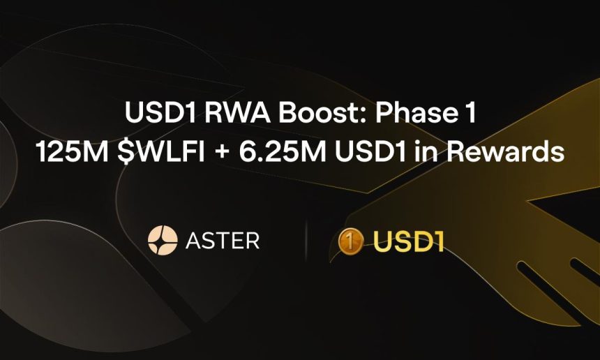 Phase 1, Offering 125M $WLFI + 6.25M USD1 in Rewards
