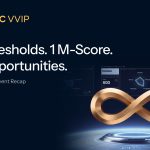 MEXC Concludes VVIP Mystery Box Event, Distributing Exclusive Privileges Valued at 2 Million USDT